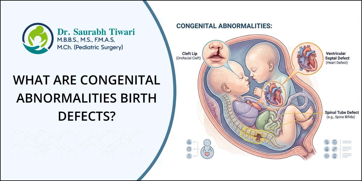 Congenital abnormalities birth defects